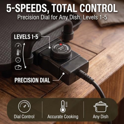 PineyPlace Electric Griddle for Bacon, Eggs, Pancake, Breakfast and Camping Grilling, 1400W NonStick Flat Top Indoor Grill, 5 Adjustable Temperatures, Dishwasher Safe, Black, 22.83 x10.24inches