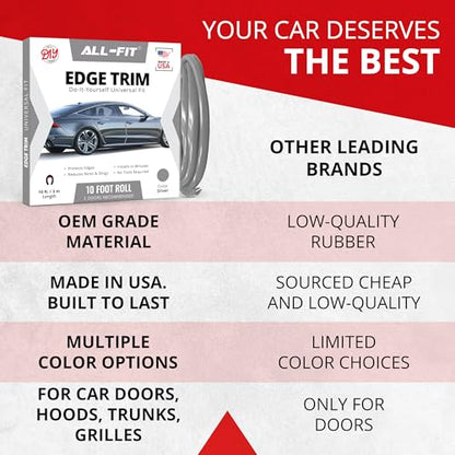 All-Fit Automotive Car Door Edge Protector Made in the USA (10 Ft - Silver) - color: Silver