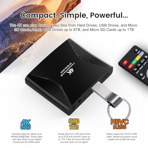 ACEMAX 4K Digital Signage Media Player — Auto Play & Loop USB Videos, No WiFi Needed, Supports USB up to 8TB & MicroSD 1TB, HDMI 4K H.265 Media Player for TV Displays