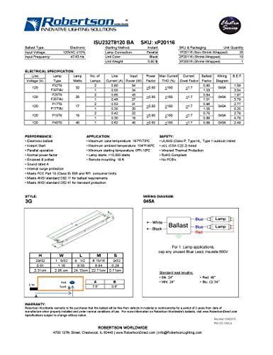 Robertson ISU232T8120 (3P20116) Electronic Fluorescent Ballast, for 1 or 2 T8 Fluorescent Lamps Between 17W-32W (F17T8 Through F32T8) or 1 F40T8 Lamp, Instant Start, 120V (Qty 1) - size: Single Item