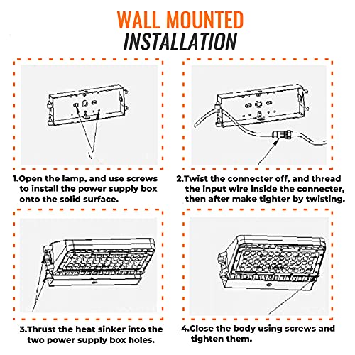 LED Wall Pack Lights 48 Watt – Commercial Outdoor LED Security Lighting