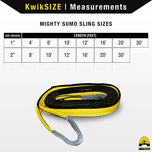 KwikSafety - Charlotte, NC - Mighty Sumo 2”x 10’ Poly Web Sling Lifting Strap Construction ASME OSHA / 6400lbs Vertical 5100lbs Choker 12800lbs Basket/Rigging Moving Towing Hoisting Gear - size: 2"x10' | 6400 lbs