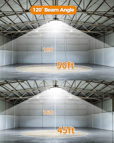AIKVSXER 180W UFO High Bay Light 32400LM 6000K, 1-10V Dimmable Shop Lights