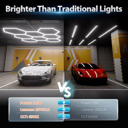 Hexagon Garage Lights: 245W 35 Pack 8 Grids LED Garage Lights - Easy Install 6500K Super Bright Honeycomb Light for Warehouse, Car Detailing Shop, Exhibition Hall, Gym - size: 8 HEX