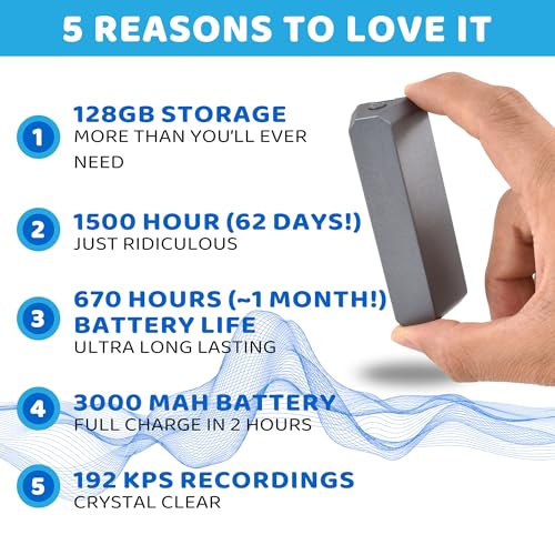 SNYPER 28 Day Battery + 128GB / 1600 Hour Storage MP3 Player and Voice Activated Recorder by Knight Electronics. Digital Voice Recorders & Audio Recorder for Exactly What You Need. Grabadora de Voz