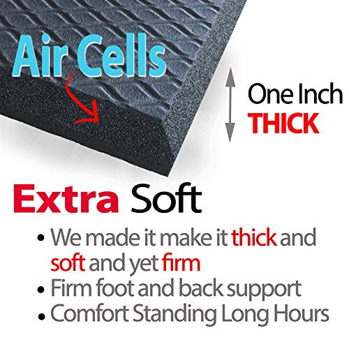 iPrimio Anti Fatigue Standing Desk Mat, 1 Inch Thick, 36" x 24", Black