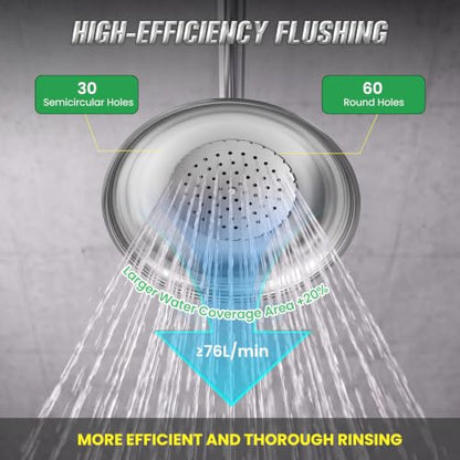 Huanyu Emergency Shower and Eye Wash Station OSHA Approved Eyewash Station