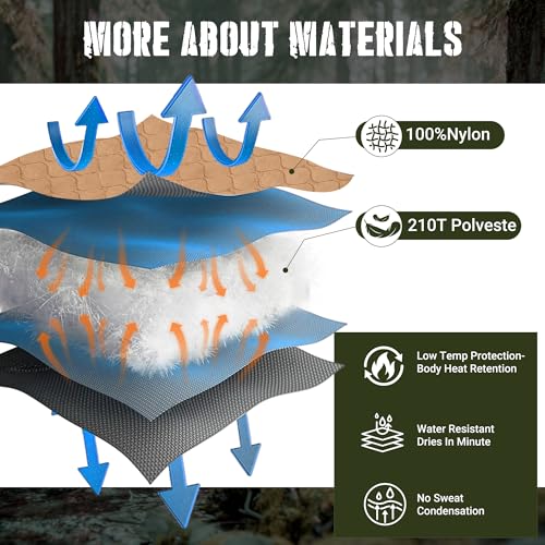 Lenotos Woobie Blanket, Thermal Insulated Military Poncho Liner, Water-Resistant, Portable, Insulation, for Hiking, Survival with Compression Carry Bag (Od - Coyote) - color: Od-coyote
