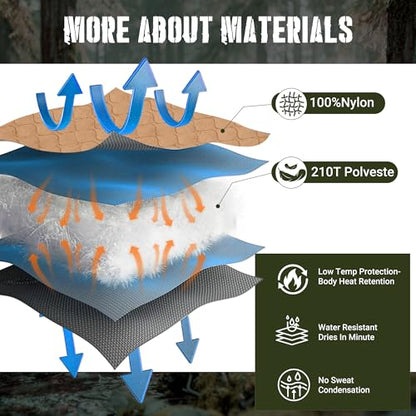 Lenotos Woobie Blanket, Thermal Insulated Military Poncho Liner, Water-Resistant, Portable, Insulation, for Hiking, Survival with Compression Carry Bag (Od - Coyote) - color: Od-coyote