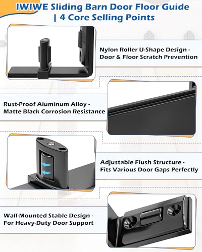 IWIWE U‑Shape Sliding Barn Door Floor Stopper, Bottom Floor Guide 1 Pack - size: U-Shape Guide - 1 Pack