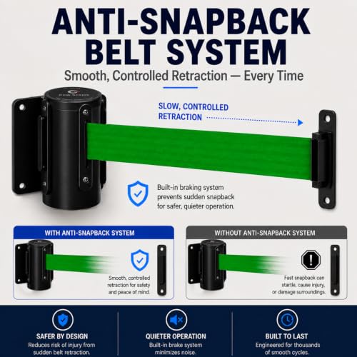 Crowd Control Warehouse WMB-125 Wall Mount Retractable Belt Barrier, 11 Ft - color: Green, size: Solid Color