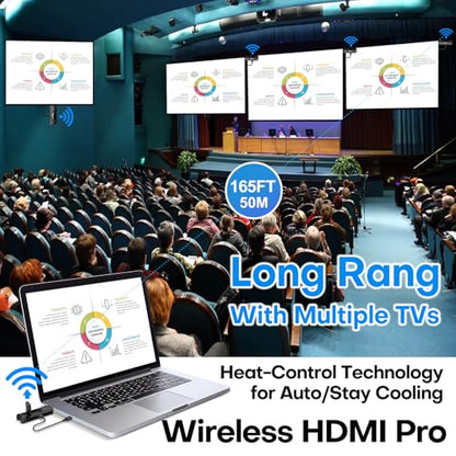Wireless HDMI PRO- Transmitter and Two Receiver, Portable Multi-TVs Extender Kit, Plug and Play, Heat-Control, 5.8G/2.4G @60Hz 165FT/50M, Wirelessly Stream Video from Laptop to Multiple HDTVs/Monitors - size: 1TX+2RX