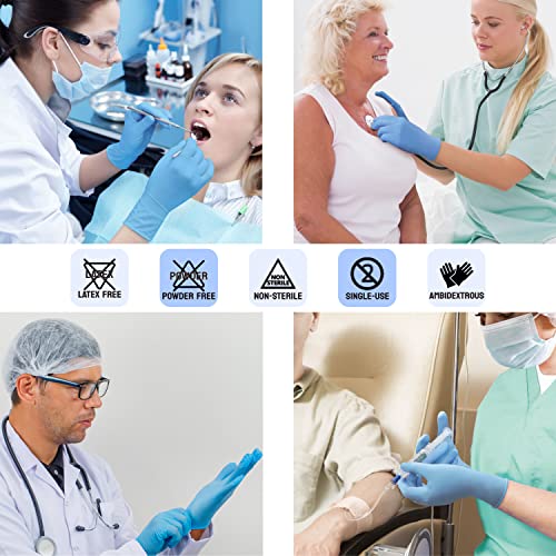 Safe Health Nitrile Exam Gloves – 4 mil, Latex-Free, Powder-Free, Disposable, Blue, Medical Grade, Food, Cleaning Use - size: Medium, style: Royal Blue - Case of 1000