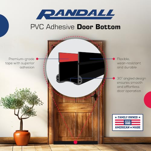 Flexible Adhesive PVC Door Bottom – 36” Long | Fits Standard 1 3/4” Doors | Black Self Stick Under Door Draft Stopper | Weather Stripping Seal for Noise, Dust, Air & Bug Protection - size: 36" Black
