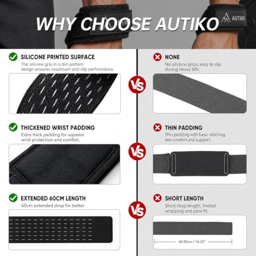 Lifting Straps for Weightlifting Padded Wrist Straps for Gym - color: Black