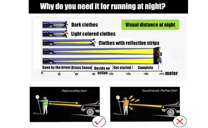 SIFE 10 Pack High Visibility Reflective Safety Vest,Made from Breathable and Neon Yellow Mesh Fabric,light weight for Man and Woman(Yellow-Black, 10 pack) - color: Yellow-black