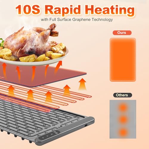Silicone Food Warming Mat Extra Large 42 x 15 Inch with Heat-Resistant Mat, 500W Graphene, 6 Temp & 6H Timer, Rollable Electric Heating Mat - size: Extra Large Size:42" X 15"