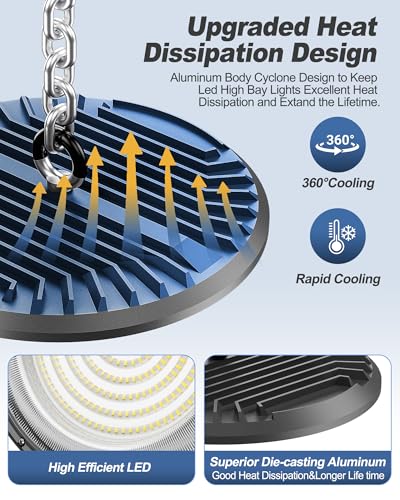 10Pack 200W Super Bright UFO LED High Bay Light, 5000K 30000LM AC100-277V Commercial High Bay LED Shop Lights IP65 with 5ft US Plug for Warehouse Workshop Barn Garage - size: 200W 10PACK