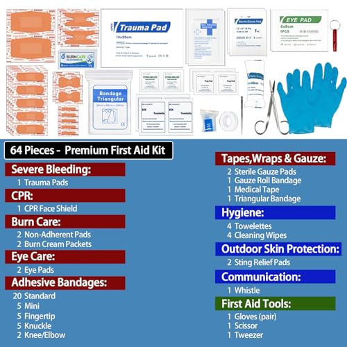Mini Durable First aid kit -Small Hard Shell Medical Kit for Home, Businesses -Waterproof EVA Emergency First Aid Supplies -Perfect for Boat, Sports, Car, Hiking, First Aid Kit Bag, Survival kit - size: Small