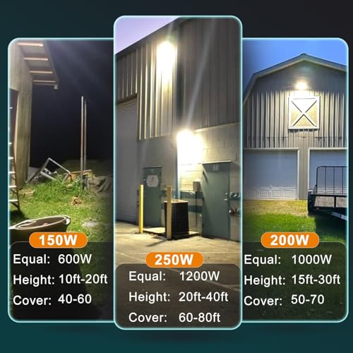 Lightdot 4 Pack 200W Wall Mount Wall Pack, 100-277V, 30000LM Dusk-to-Dawn, IP65 ETL, 60ft Coverage Area, Wall Pack LED Exterior Light for Parking Lots/Building Exteriors/Yard/Warehouse