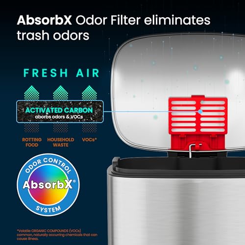 iTouchless SoftStep Combo Pack 13.2 & 1.32 Gallon Kitchen and Bathroom Trash Cans with Odor Filter & Inner Bucket, Stainless Steel Pedal Recycle Garbage Bins for Home & Office Soft and Quiet Lid Close