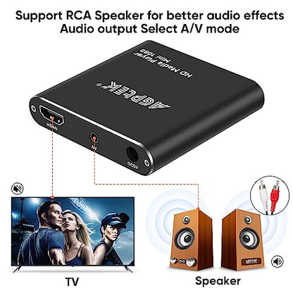 HDMI Media Player with One More AV Cable, Black Mini 1080p Full-HD Ultra HDMI Digital Media Player for -MKV/RM- HDD USB Drives and SD Cards