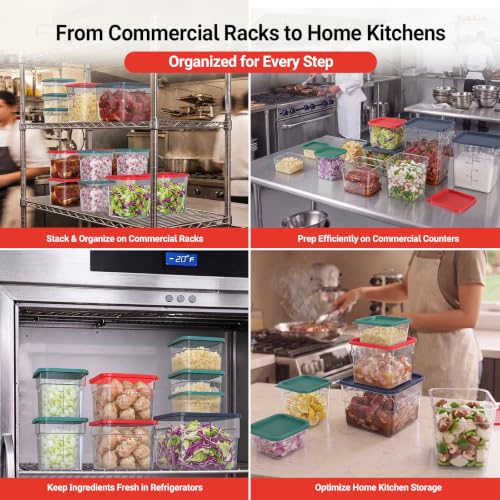 2 Pack 22 QT Commercial Food Storage Containers with Lids, Clear Large Square Containers with Handles for Flour, Rice, Pet Food and Commercial Bulk Storage - size: 2 X 22.0(QT)