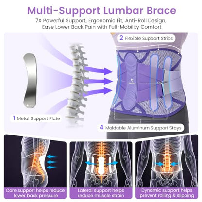 Medilax Back Brace For Lower Back Pain Women & Men, (Purple Gray,S) - color: Purple Gray, size: Small(Waist:27.6″-33.5″)