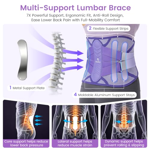 Medilax Back Brace For Lower Back Pain Women & Men, (Purple Gray,S) - color: Purple Gray, size: Small(Waist:27.6″-33.5″)