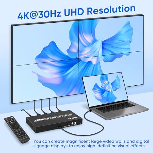2x2 HDMI 4K Video Wall Controller with Media Player Function, 180°Rotate