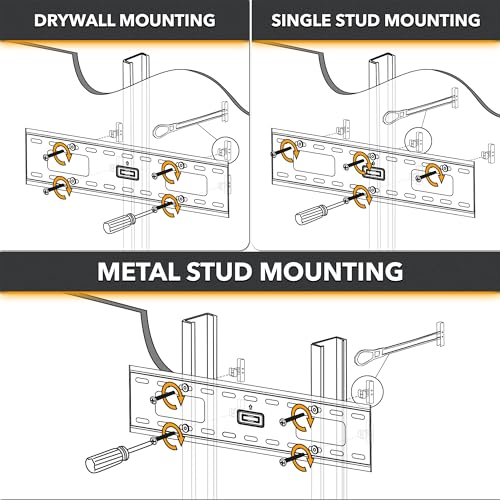 CondoMounts EDA1451 Universal Wall Mounting Anchors | Steel | NO Stud | Metal | TV Mount Metal Studs | Cabinets | Holds 90lbs | Includes 50 Elephant Anchor Set & Mounting Kit - size: 50 Anchors, style: Drywall Anchors