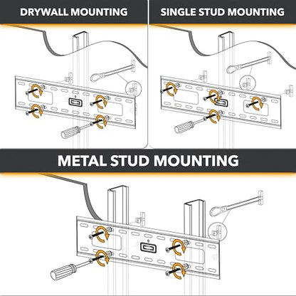 CondoMounts EDA1451 Universal Wall Mounting Anchors | Steel | NO Stud | Metal | TV Mount Metal Studs | Cabinets | Holds 90lbs | Includes 50 Elephant Anchor Set & Mounting Kit - size: 50 Anchors, style: Drywall Anchors