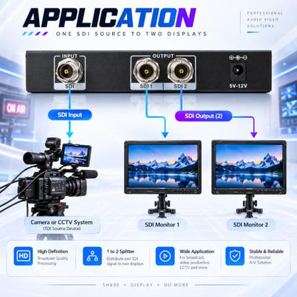 J-Tech Digital SDI Splitter | 1 Input, 2 Outputs | Supports up to 1320ft. | Compatible with SD, HD, 3G-SDI for Cameras, Monitors [JTDSDI0102] - size: 1x2