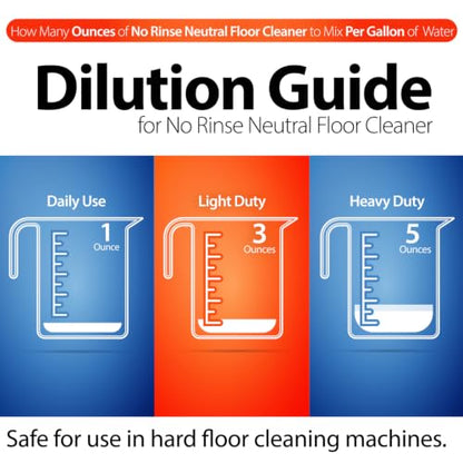 OdoBan Pet Solutions No Rinse Neutral pH Floor Cleaner Concentrate, Made in the USA, Splash O' Citrus Scent, 1 Gallon - size: 128 Fl Oz (Pack of 1)