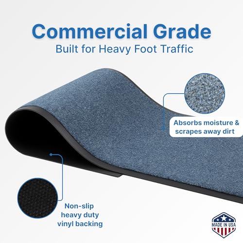 Consolidated Plastics Economy Indoor/Outdoor Entrance Floor Mat with Non-Slip Vinyl Backing, Absorbs Water, 18 Oz Heavy Duty Carpet Rug Commercial Grade (3' x 5', Blue) - color: Blue, size: 3' x 5'