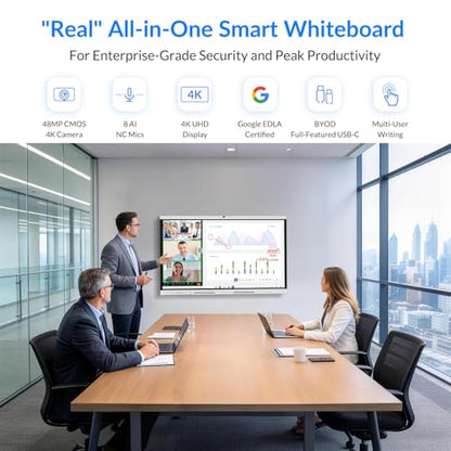 Smart Board, 75" All-in-One Dual System Interactive Whiteboard, Google EDLA Certified Android 14 & Windows 11 Pro Dual OS Touchscreen Digital Whiteboard for Professional Business Meetings