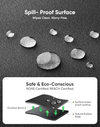 ALOANES Black Waterproof Desk Mat, Large Mouse Pad with Extended Mouse Mat, with Anti Slip Base, Stitched Edge, Grain Jacquard Surface, Perfect for Gamer, Office & Home, 3XL 15.74''x35.43''x0.12'' - color: Black, size: 35.4L x 15.7W inches