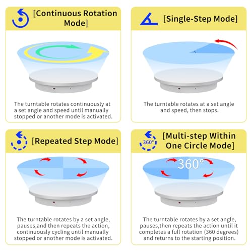 23.6In Remote Large Motorized electric turntable Rotating platform Photography Turntable Motorized lazy susan Base giratoria para for Photography,3D Scanner,Heavy duty display(Load Range:220~500lbs) - size: 23.6inch/White/500Lbs Load