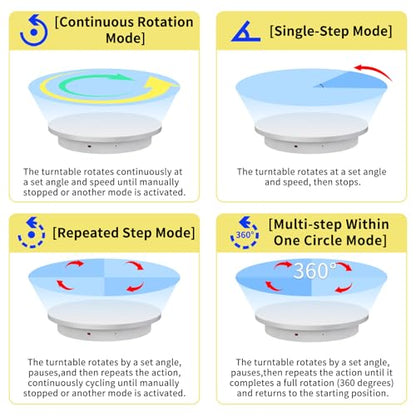 23.6In Remote Large Motorized electric turntable Rotating platform Photography Turntable Motorized lazy susan Base giratoria para for Photography,3D Scanner,Heavy duty display(Load Range:220~500lbs) - size: 23.6inch/White/500Lbs Load