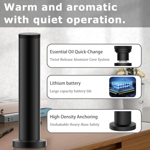 2026 Upgraded Rechargeable Diffuser - Hotel Scent Diffuser for Whole House
