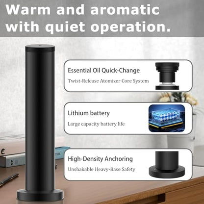 2026 Upgraded Rechargeable Diffuser - Hotel Scent Diffuser for Whole House