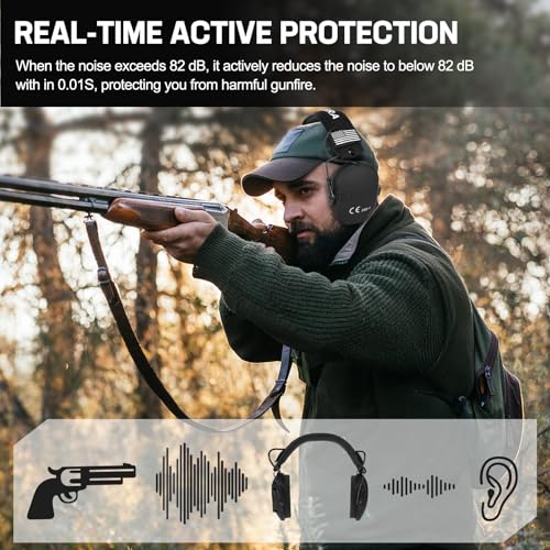 Electronic Ear Protection for Shooting with 5X Sound Amplification, Active Ear Protection for Gun Range, Gun Range Hearing Protection Muffs, NRR 26dB Noise Reduction Headphones for Hunting/Shooting - color: Black