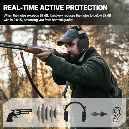 Electronic Ear Protection for Shooting with 5X Sound Amplification, Active Ear Protection for Gun Range, Gun Range Hearing Protection Muffs, NRR 26dB Noise Reduction Headphones for Hunting/Shooting - color: Black
