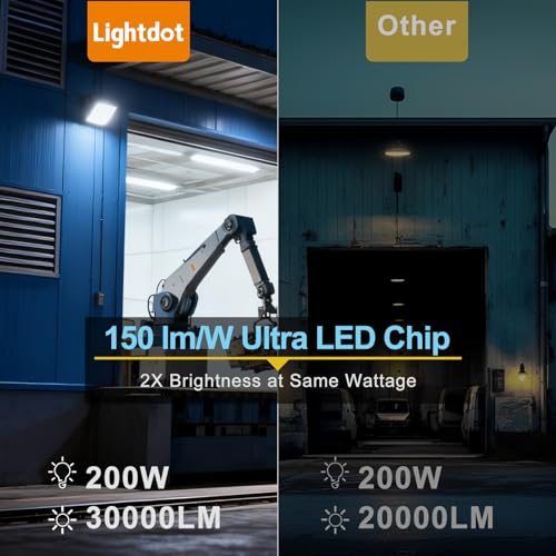 Lightdot 4Pack 200W LED Wall Pack Exterior Light, Dusk-to-Dawn,ETL-Black - color: 200W-Black｜4P