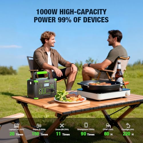 1000W Portable Power Station & 200W Foldable Solar Panel Generator Kit - color: Dark Green