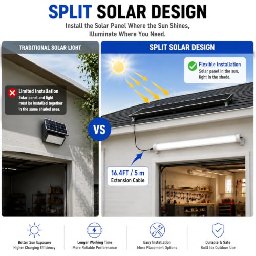 MMKT Solar Powered Shed Light with Motion Sensor & Remote Control, LED Ceiling Light, IP65 Waterproof Split Solar Light for Garage, Shop, Barn, Carport - size: 3FT