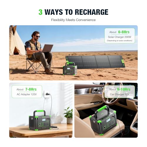 1000W Portable Power Station & 200W Foldable Solar Panel Generator Kit - color: Dark Green