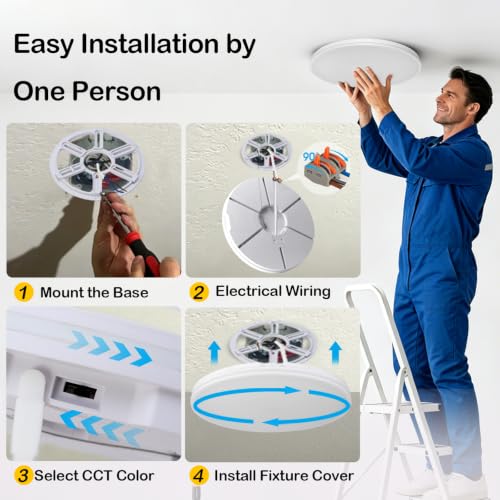 4Pack 16in LED Modern Ceiling Light White 3CCT 40W 4000LM IP54
