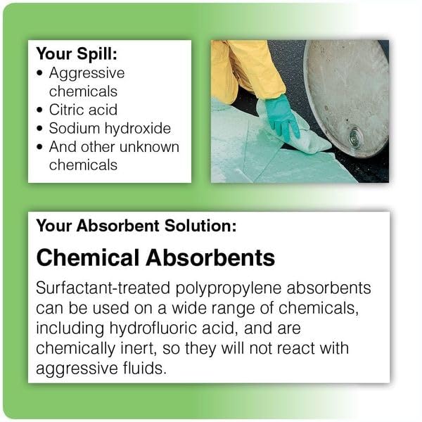 Brady SKA-ATK Allwik Attack Pac Universal Class Portable Spill Kit