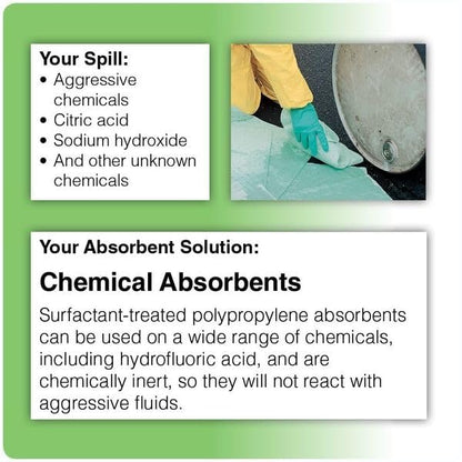 Brady SKA-ATK Allwik Attack Pac Universal Class Portable Spill Kit